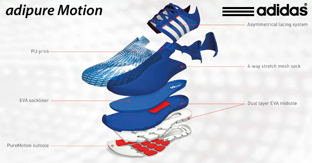 adipure motion