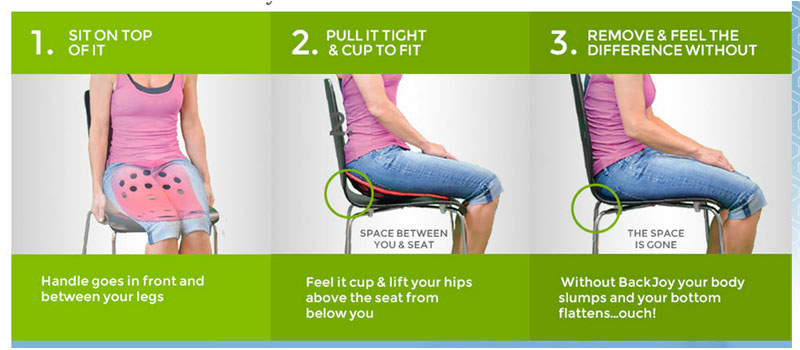 BackJoy SitSmart Posture Plus: How It Works 