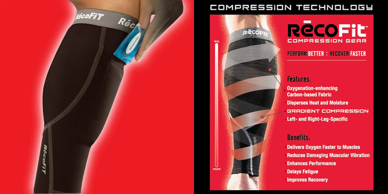 Shin-Splint Therapy Compression Sleeves – Recofit