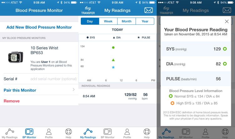 omron blood pressure chart printable