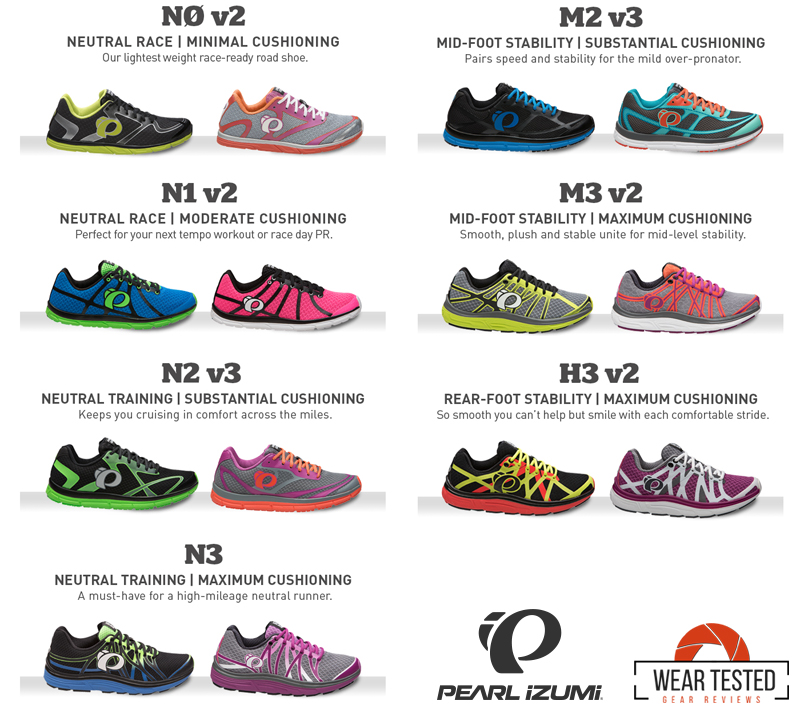 pearl izumi running shoes