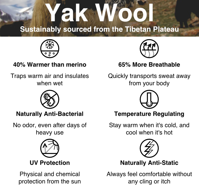 yak-wool