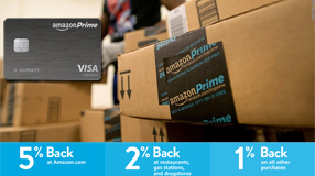 Amazon Prime Rewards Visa Signature Card Review - Wear Tested | Quick and precise gear reviews