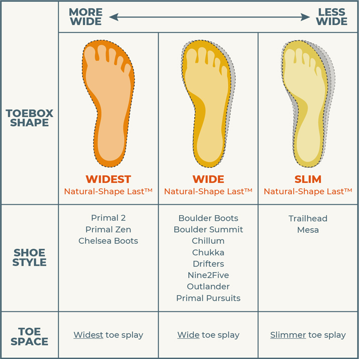 LEMs Shoes Primal Zen Suede minimalist shoe – Quick & Precise Gear Reviews